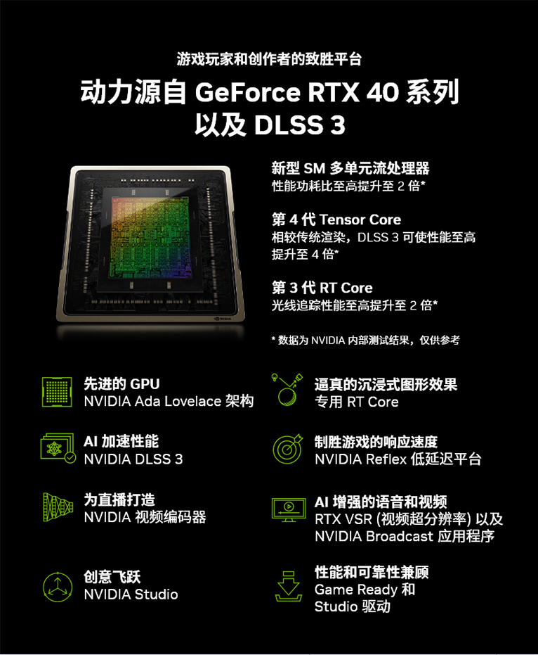 索泰RTX 4060Ti-16GB 月白 OC - 索泰ZOTAC