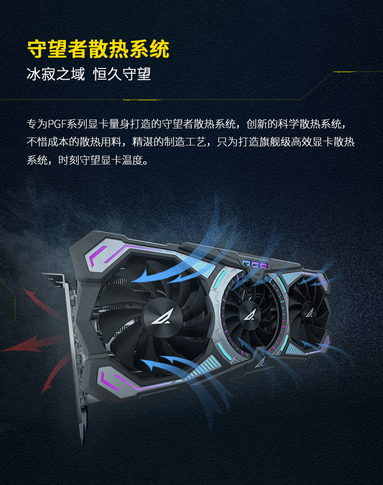 索泰RTX 3090-24G6X PGF OC - ZOTACCN